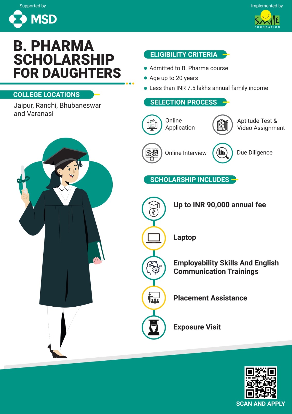 B Pharma Scholarship for Daughters - Supported by MSD 2025 - 29 (Phase II)
